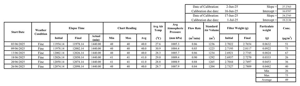 A black and white image of a line
AI-generated content may be incorrect.